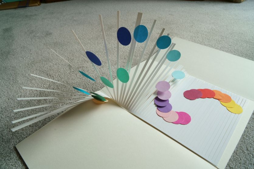 Papier in
              Bewegung