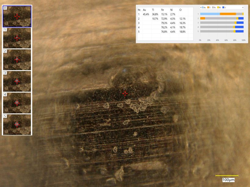 Gold auf
      rostfreiem Stahl