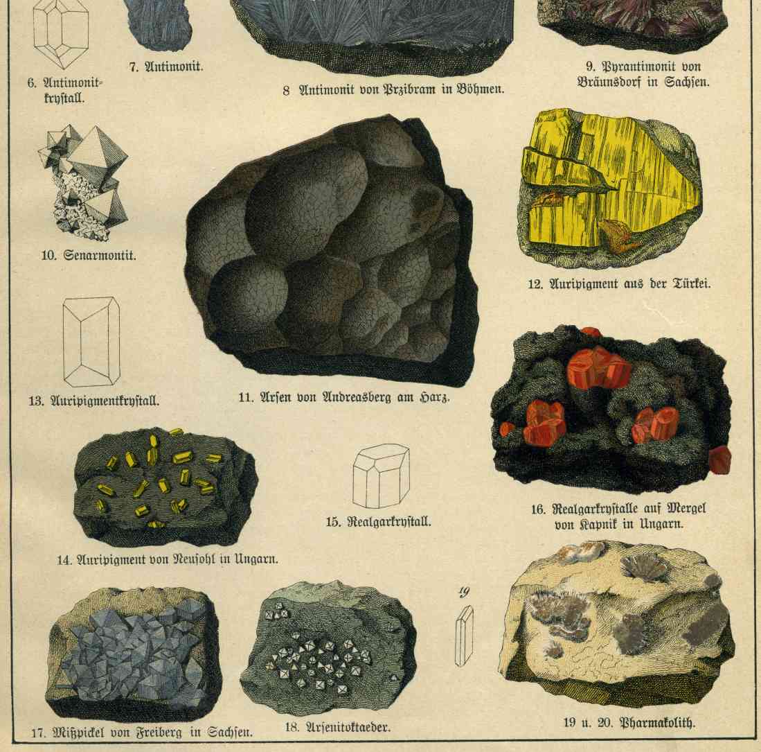 Arsenmineralien
        Kenngott 1888